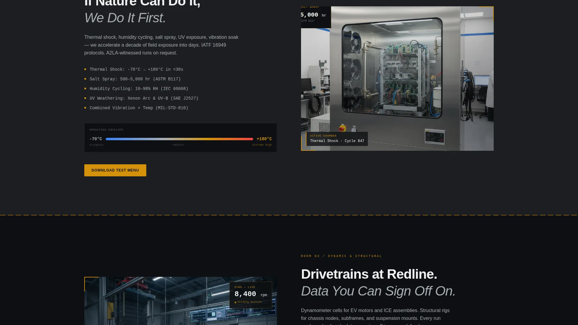 Industrial Automotive Testing Lab Landing Page
