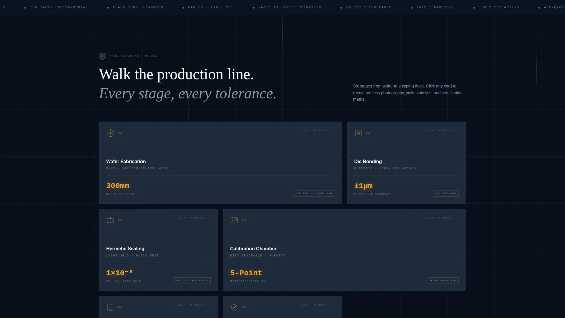 Precision Automotive Sensor Landing Page Template