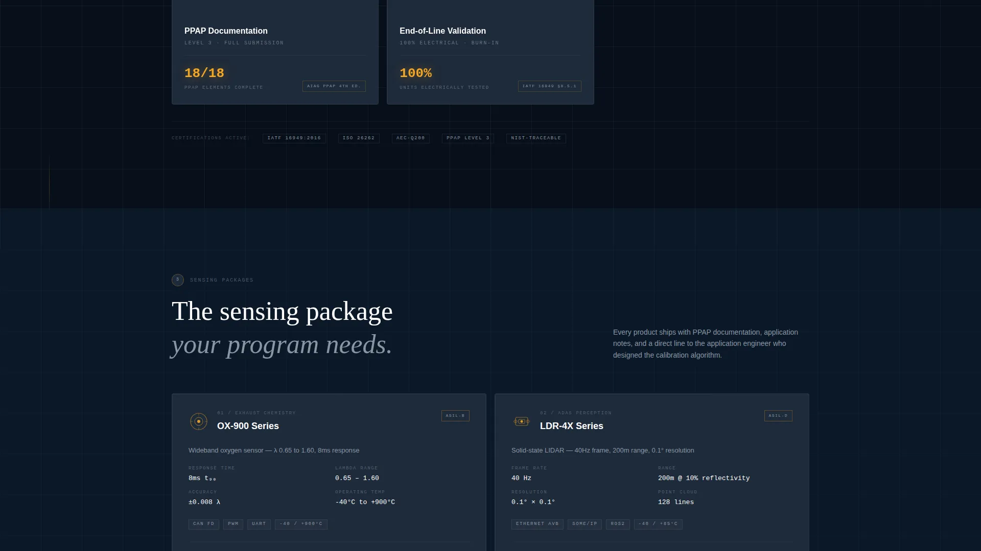 Precision Automotive Sensor Landing Page Template