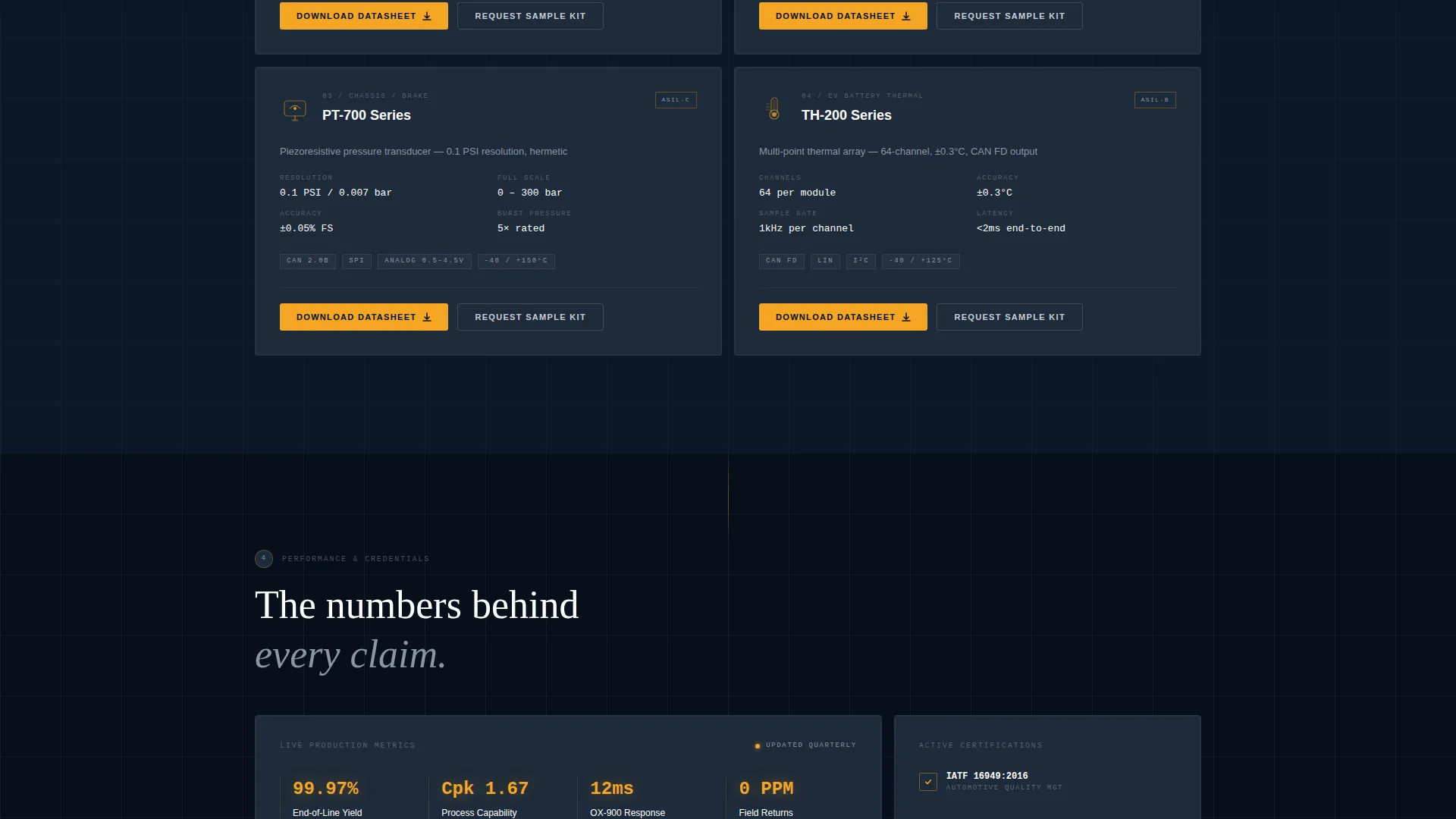 Precision Automotive Sensor Landing Page Template