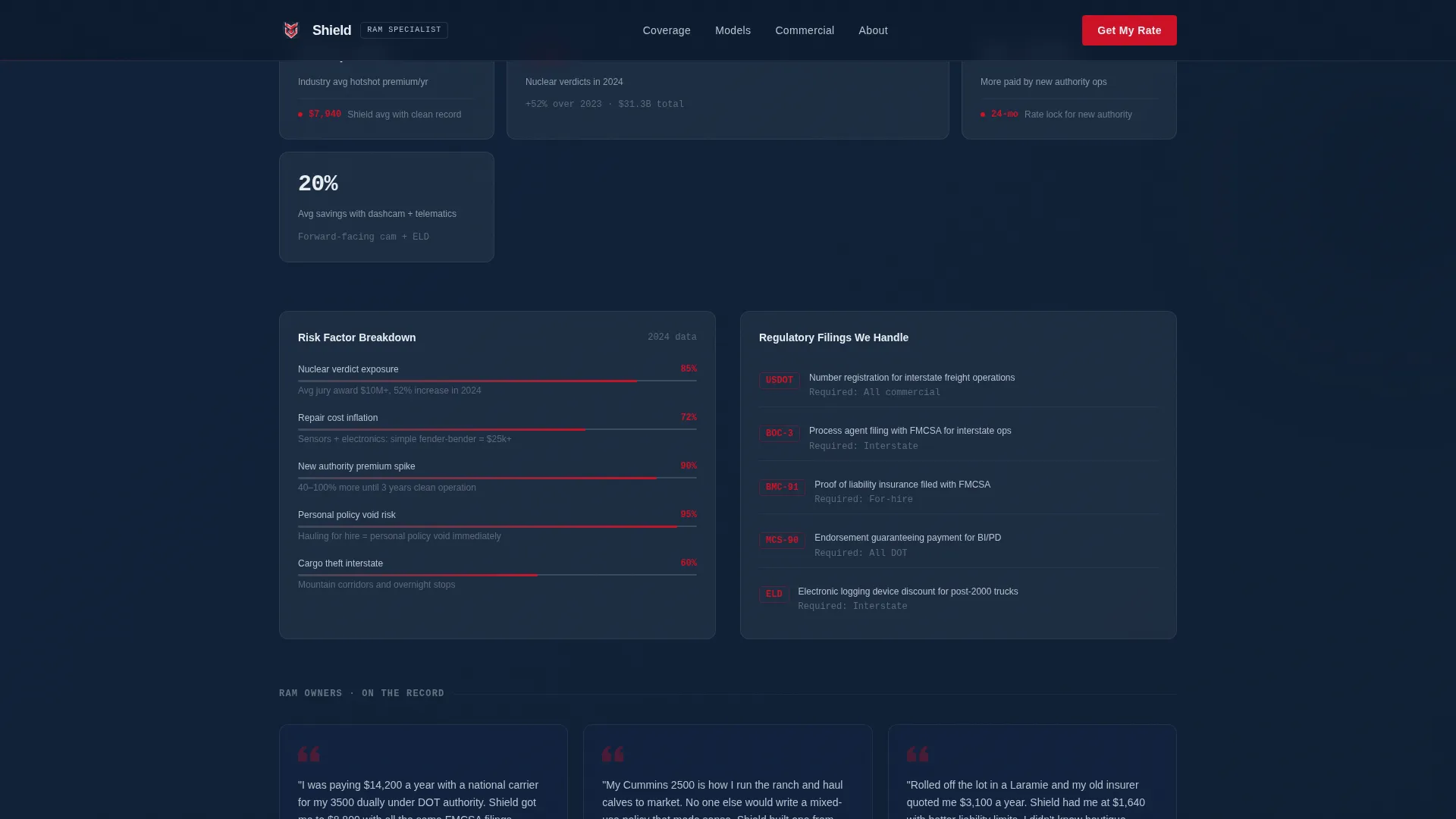 Car Dealership Local Booking Website Template