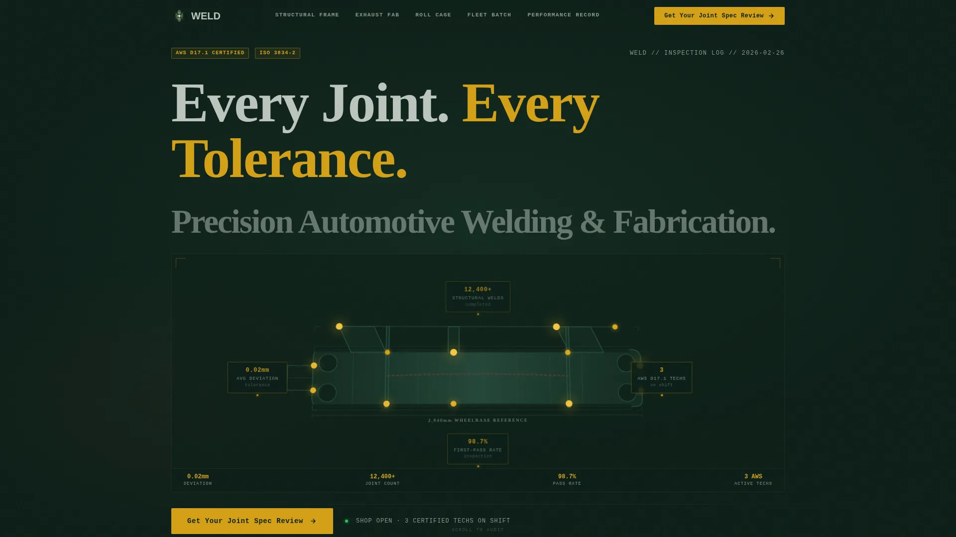 Precision Automotive Welding Service Landing Page