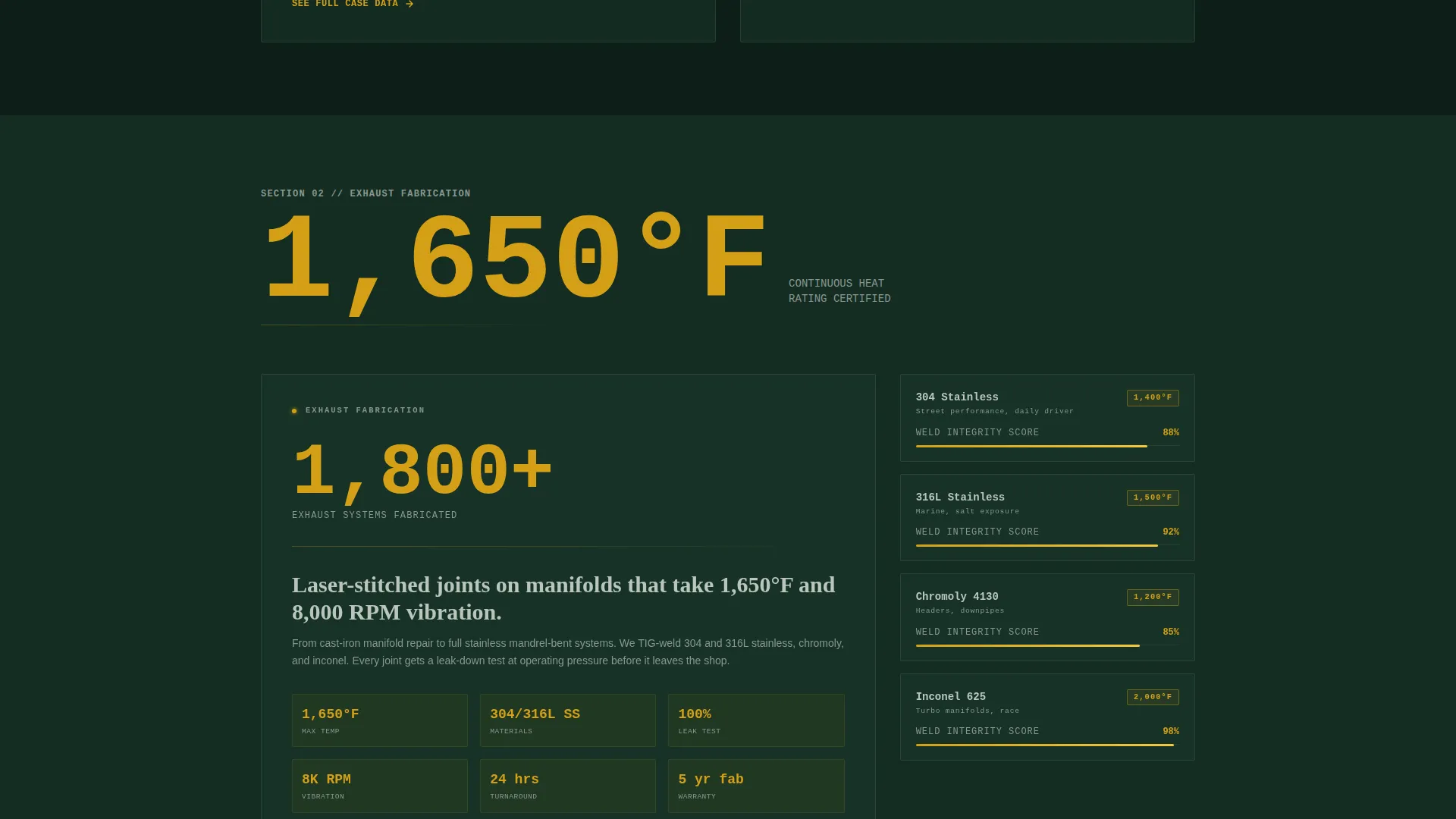 Precision Automotive Welding Service Landing Page