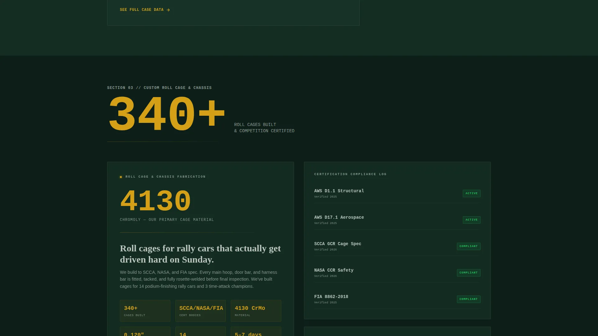 Precision Automotive Welding Service Landing Page