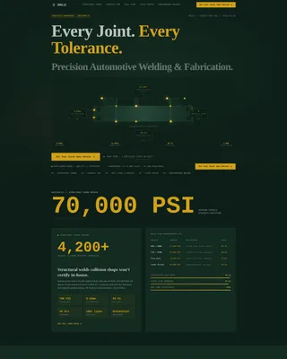 Precision Automotive Welding Service Landing Page