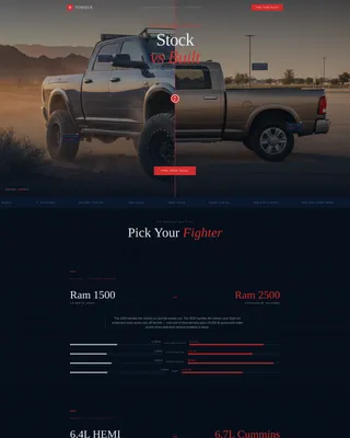 Car Dealership Local Professional Website Template