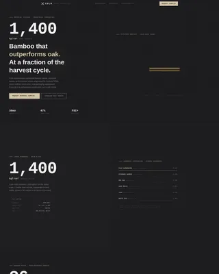 Wood & Furniture Manufacturing Professional Website Template