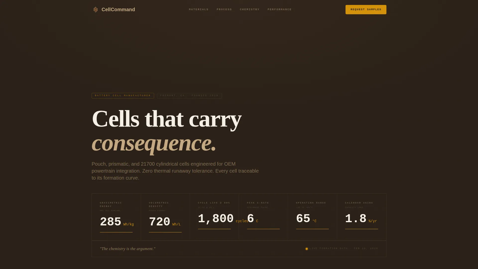 Battery Cell Manufacturer Landing Page Template