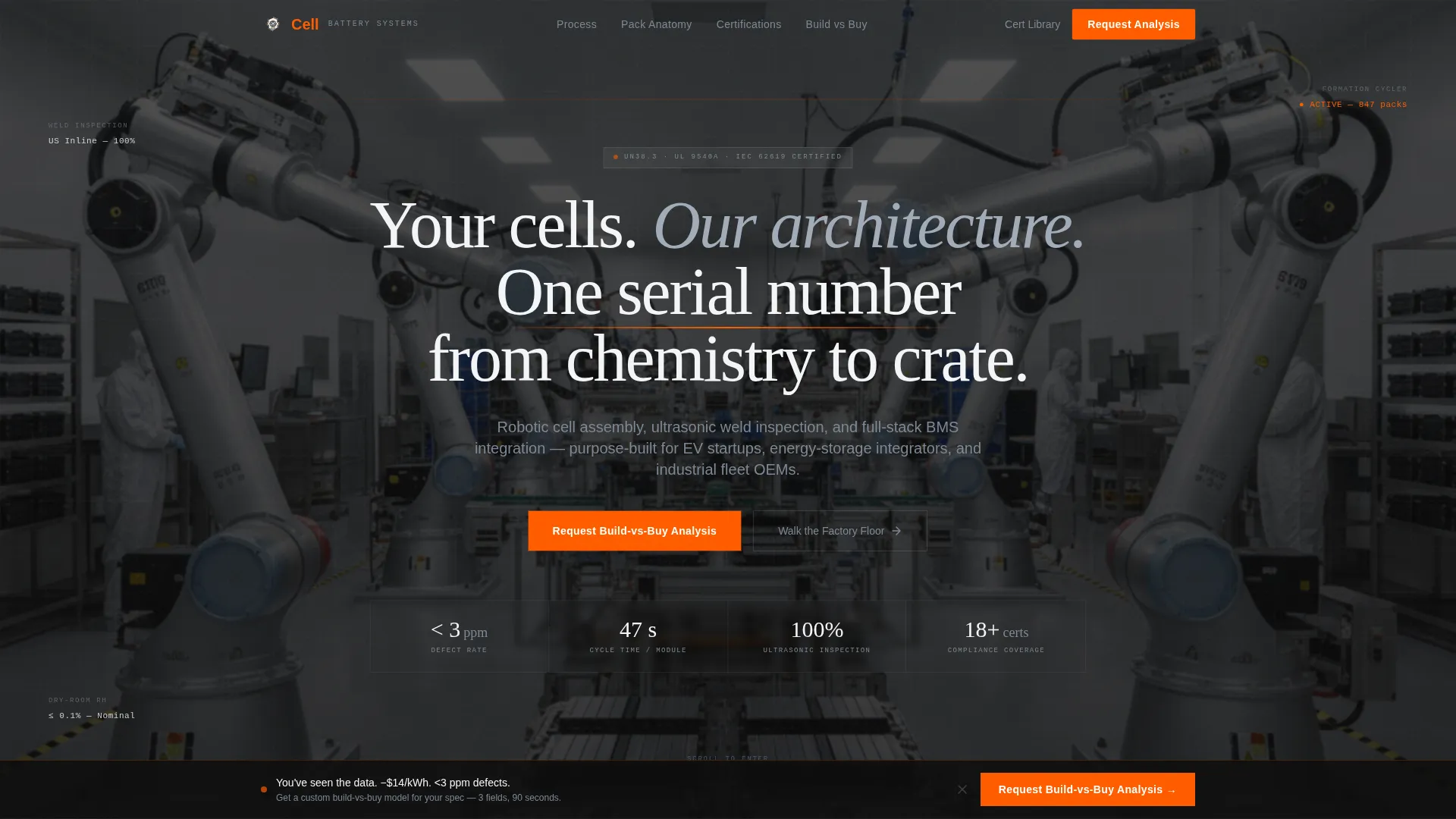 Battery Pack Assembler Dashboard Landing Page Template