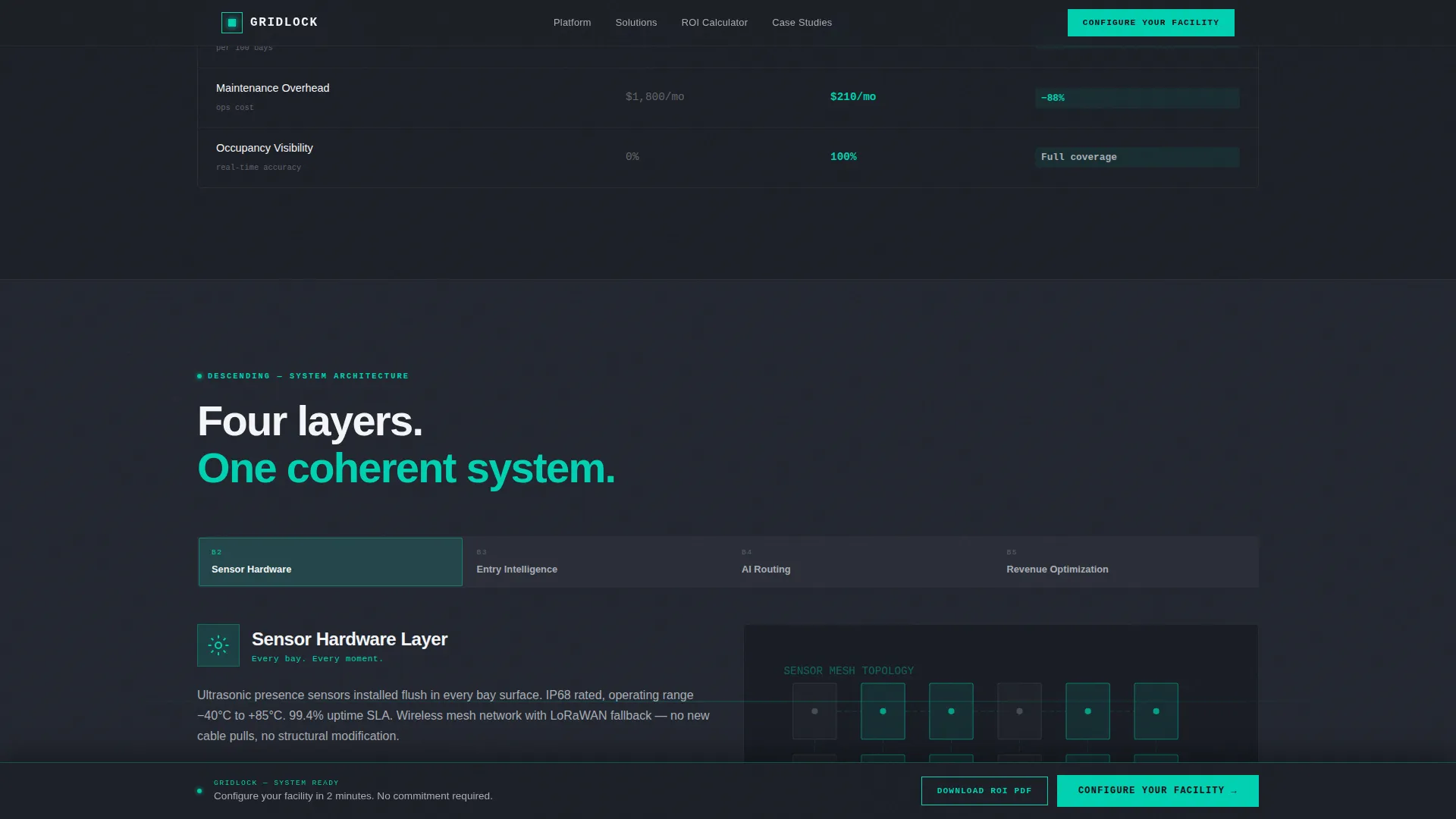 Smart Parking Landing Page Template