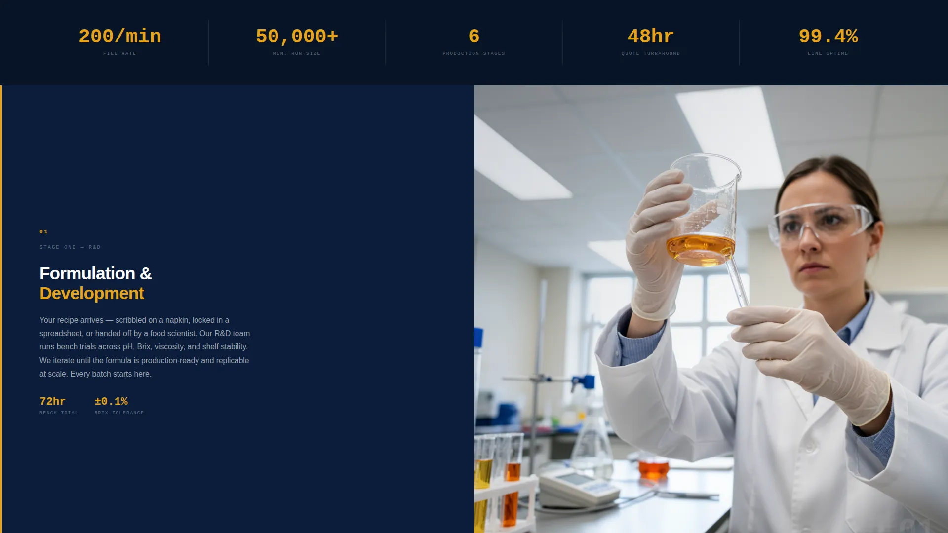 Beverage Manufacturing Landing Page Template