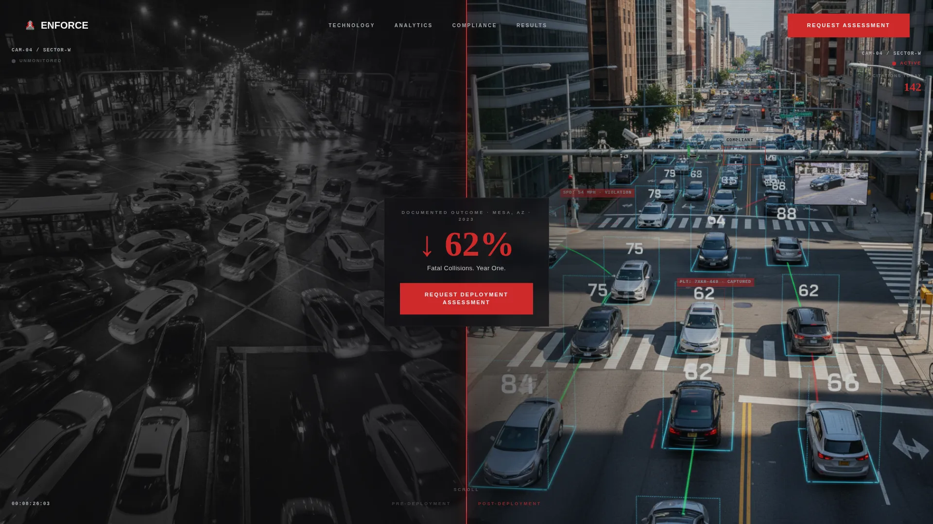 Speed Camera & Traffic Enforcement Landing Page Template