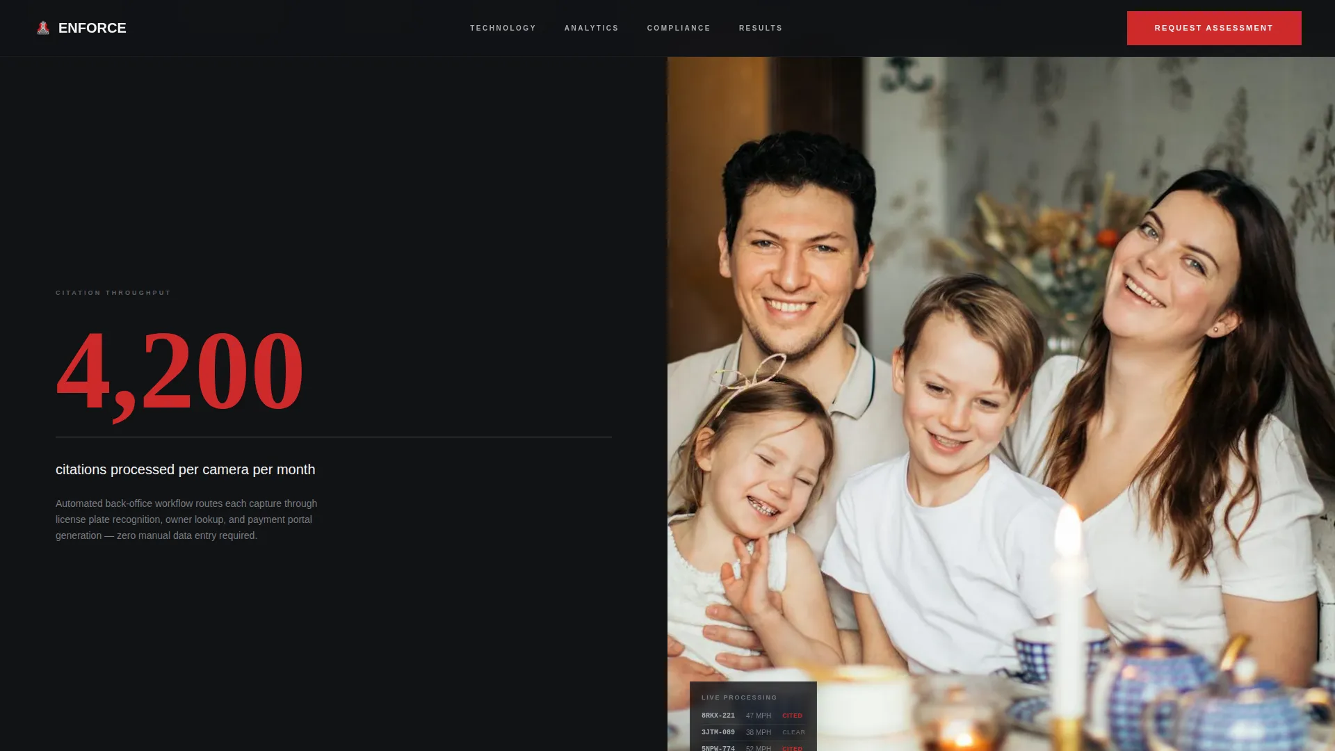 Speed Camera & Traffic Enforcement Landing Page Template