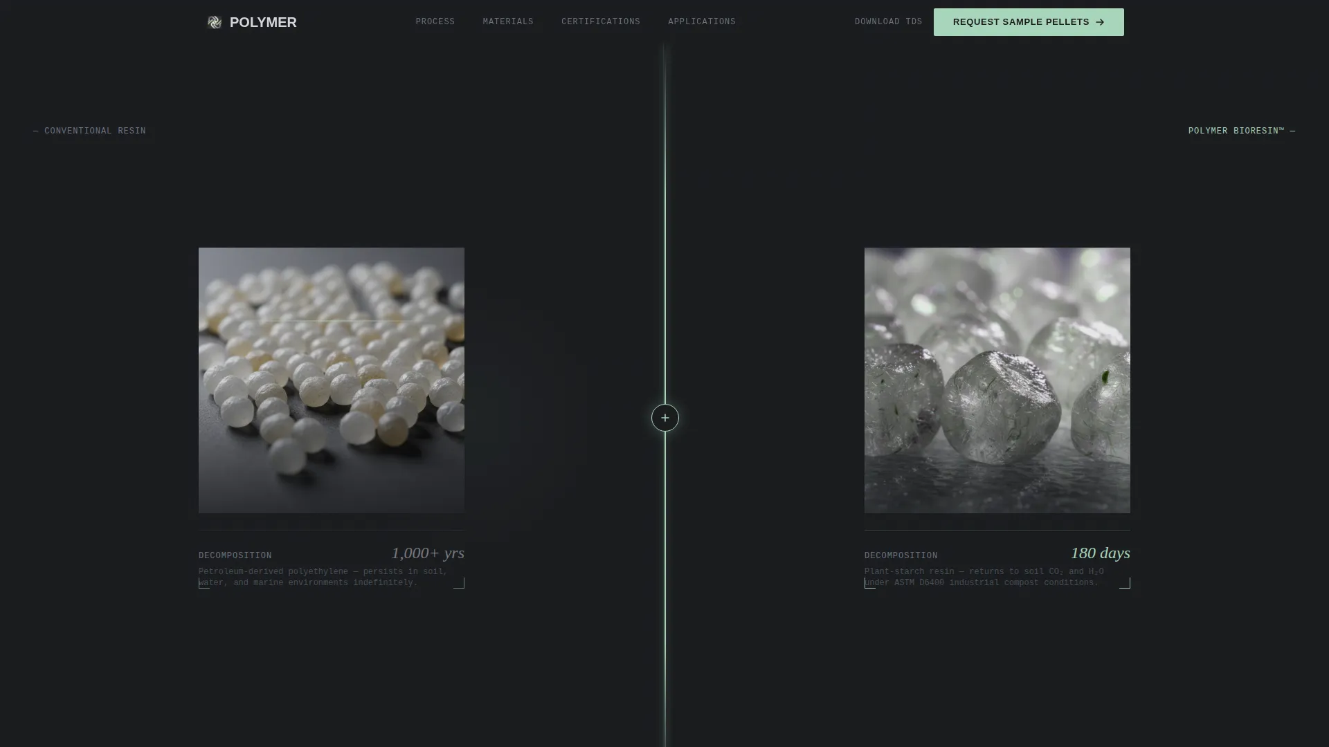 Biodegradable Pellet Maker Landing Page Template