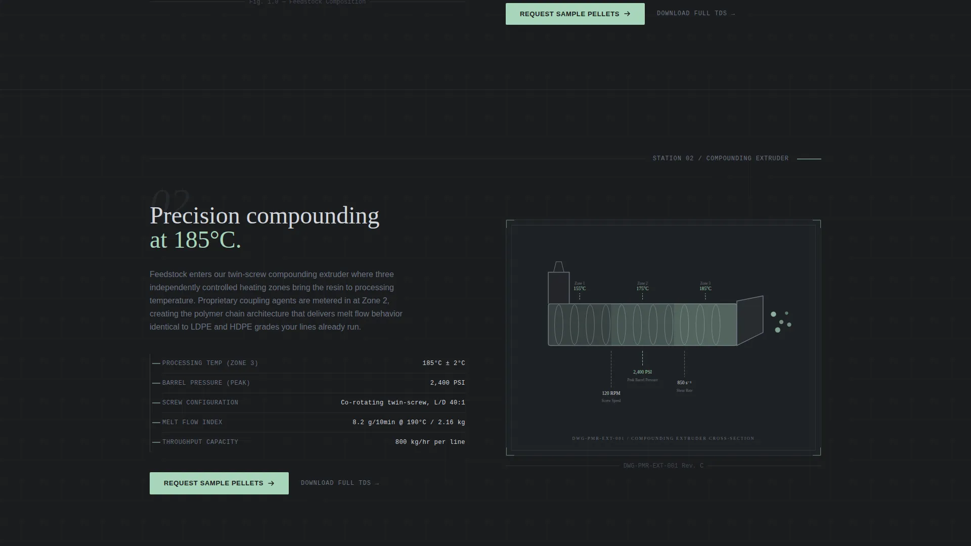 Biodegradable Pellet Maker Landing Page Template