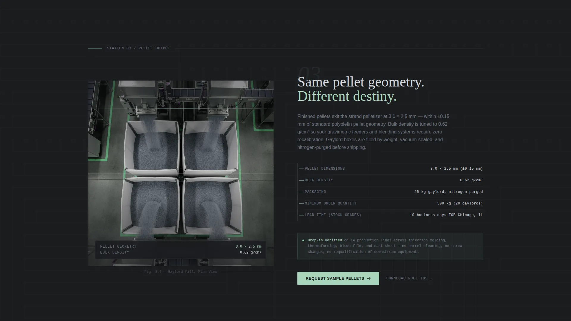 Biodegradable Pellet Maker Landing Page Template