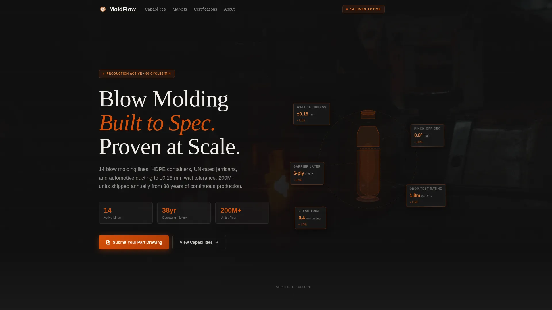 Blow Molding Manufacturer Landing Page Template