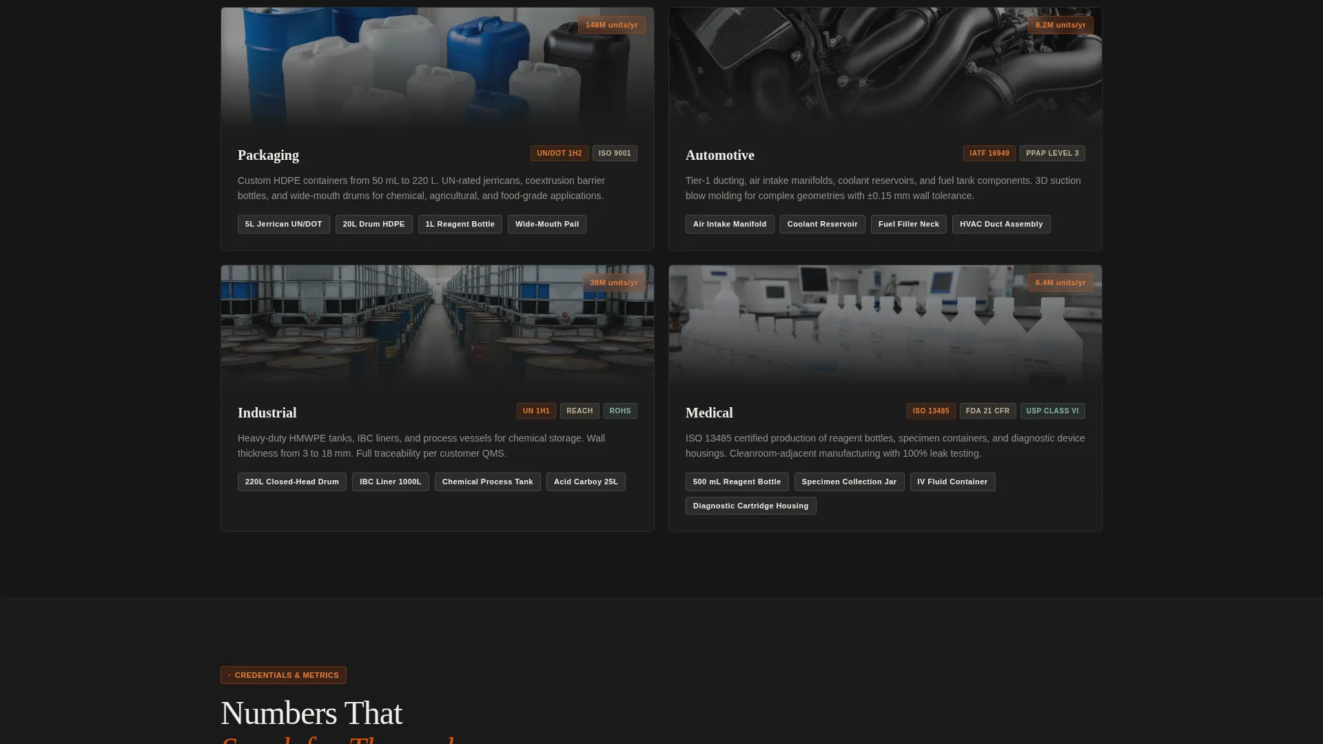 Blow Molding Manufacturer Landing Page Template