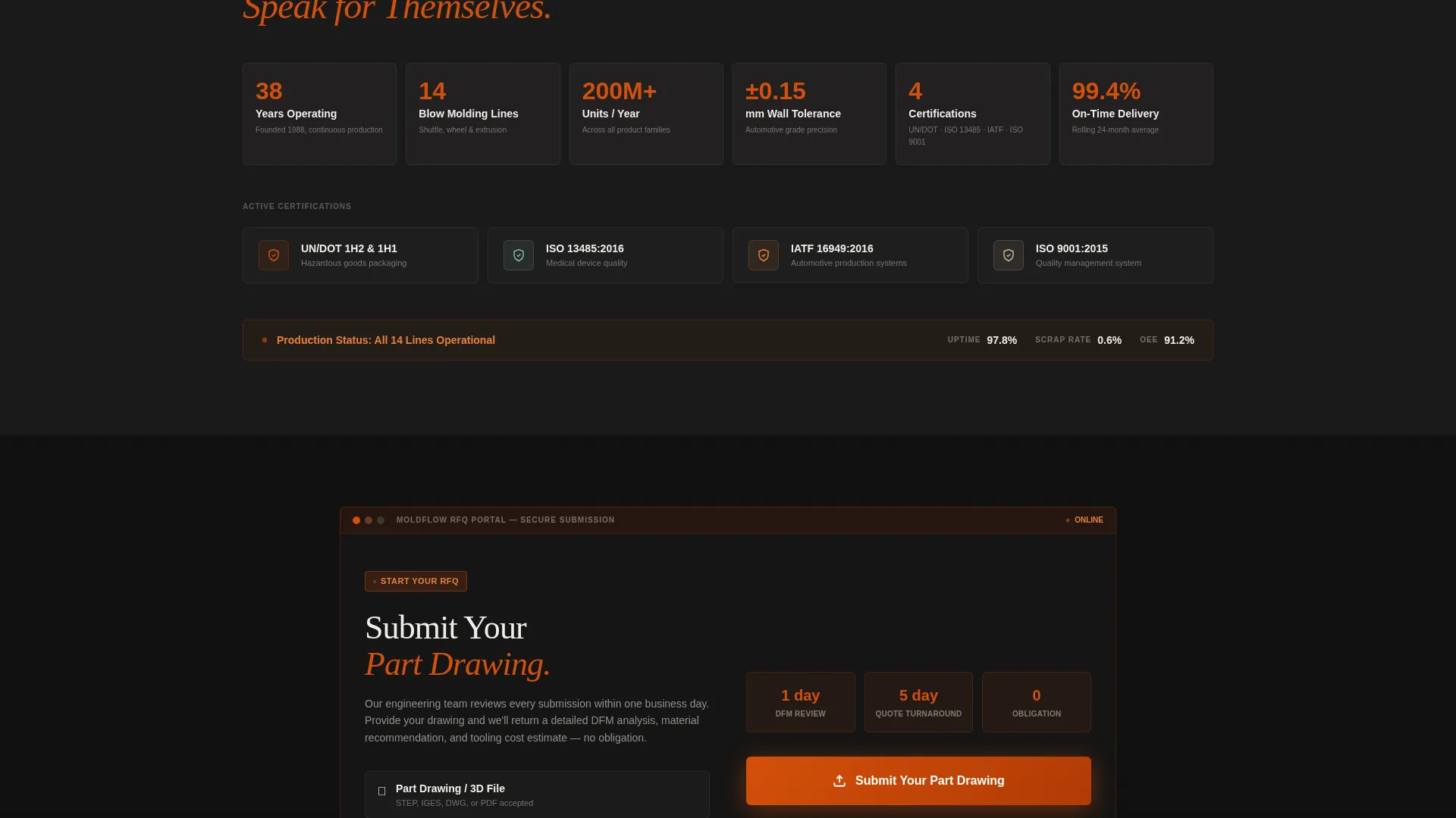 Blow Molding Manufacturer Landing Page Template