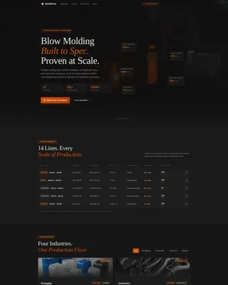 Blow Molding Manufacturer Landing Page Template