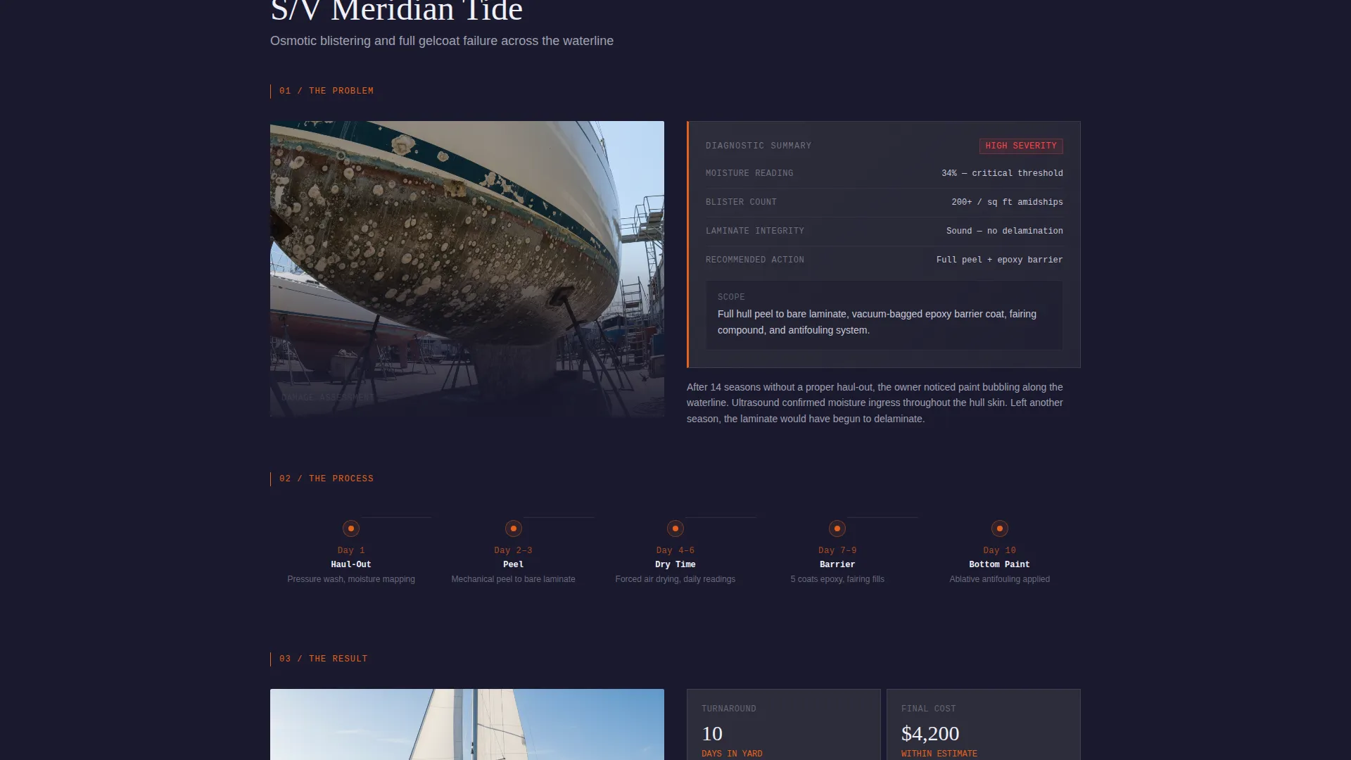 Marina & Boat Repair Landing Page Template