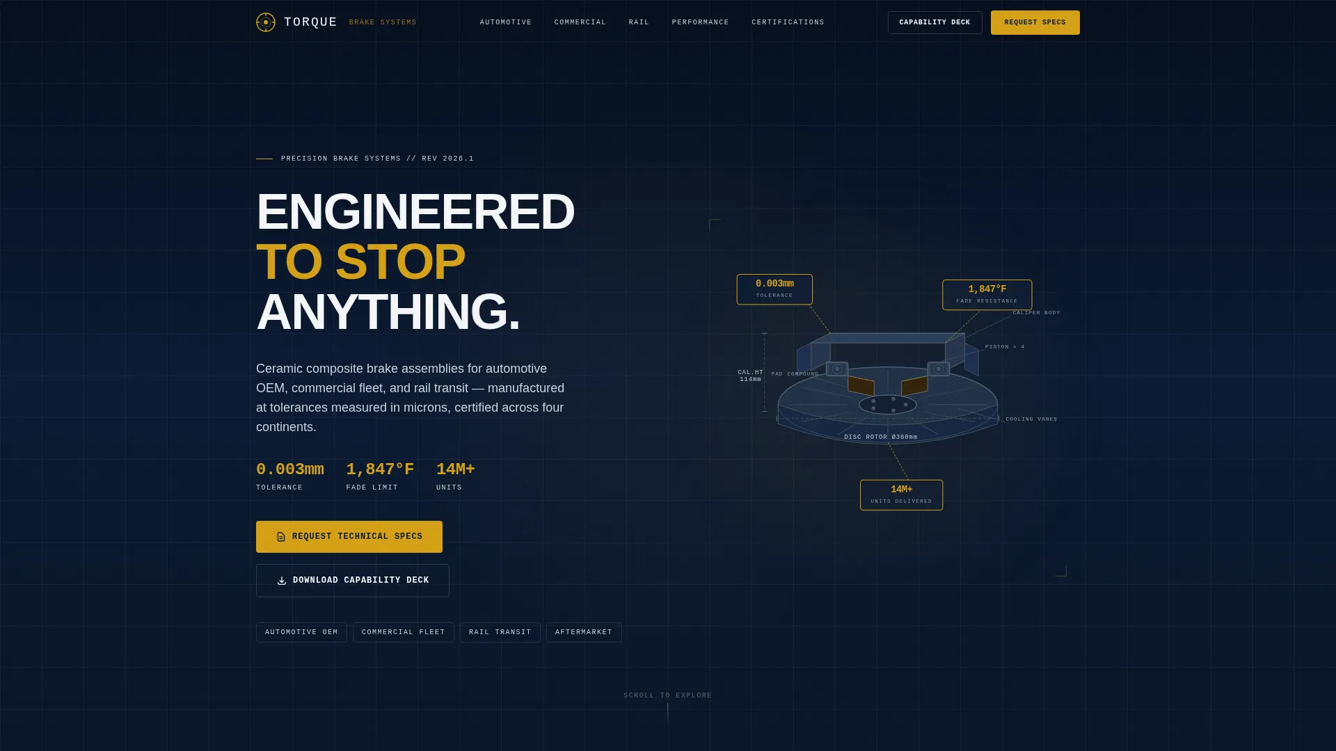 Component & Equipment Manufacturing Specialist Professional Website Template