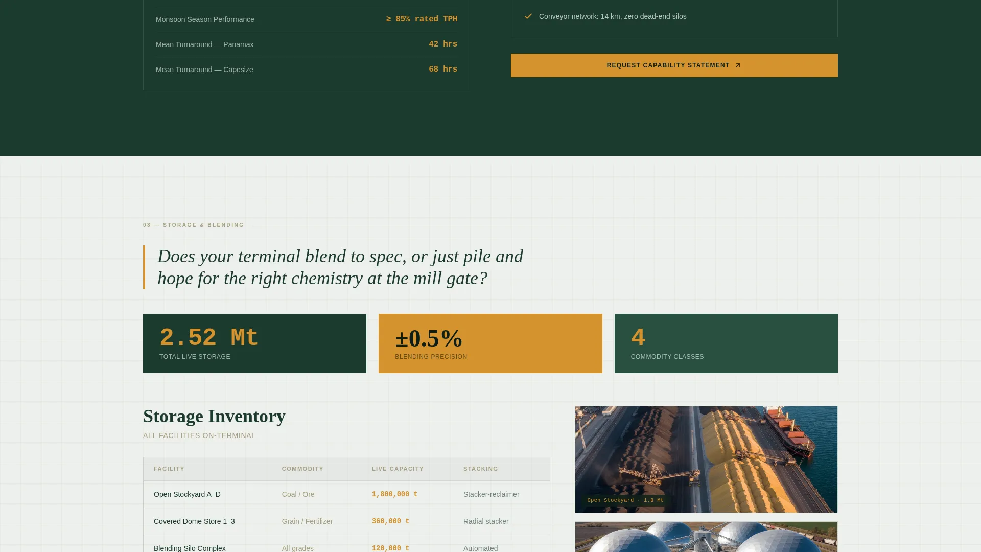 Port & Harbor Professional Website Template