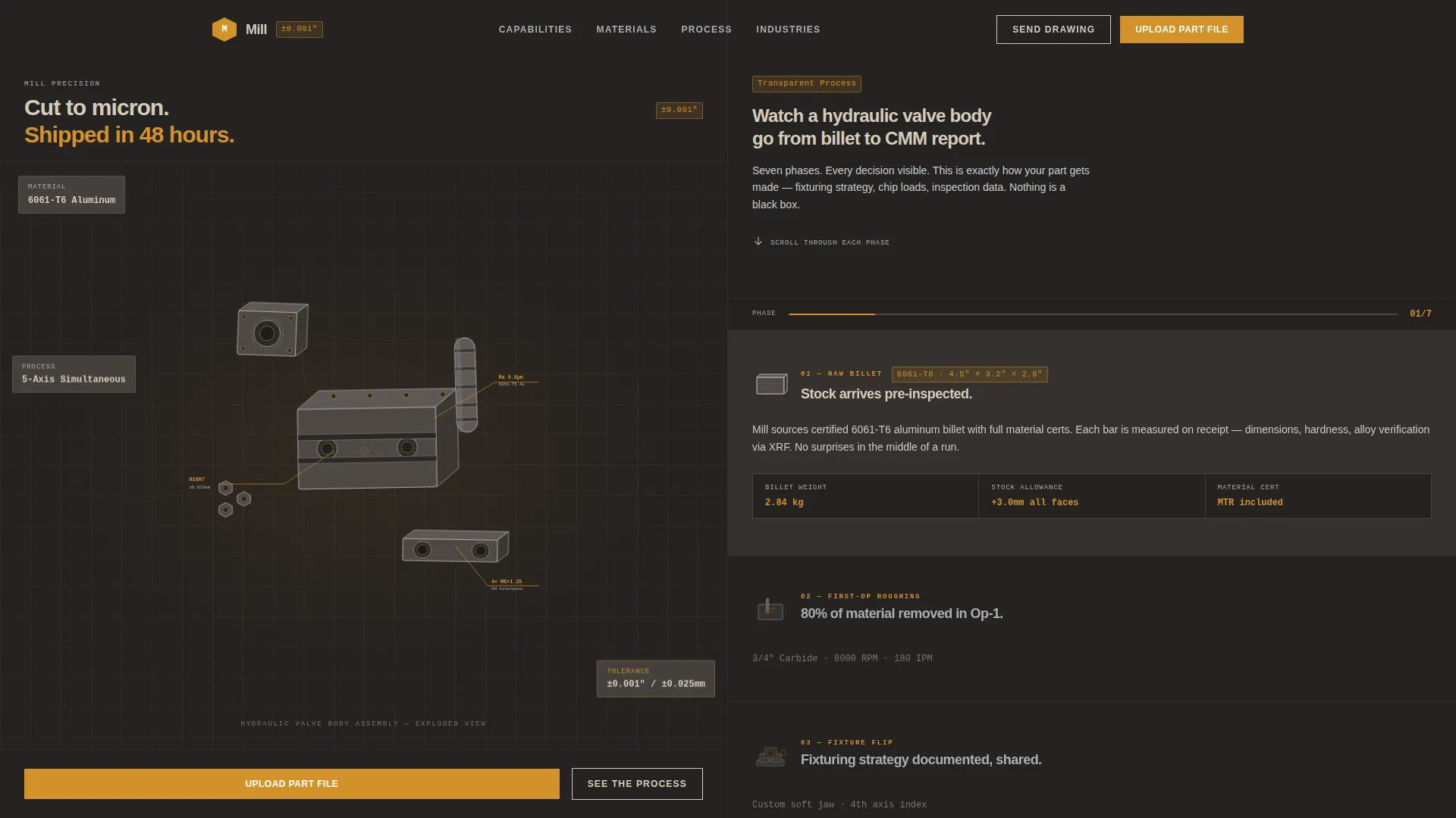 Manufacturing Processes Professional Website Template