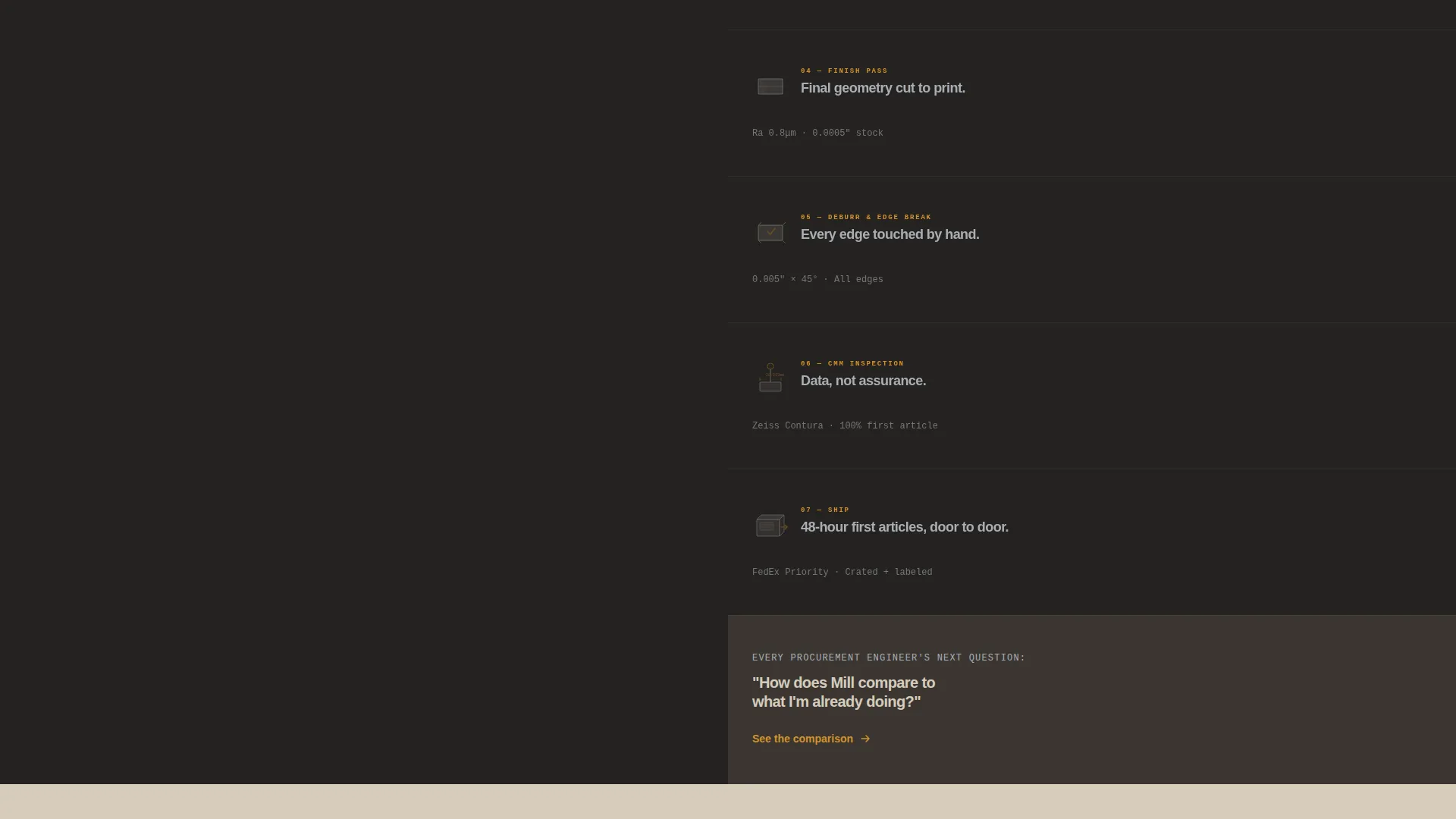 Manufacturing Processes Professional Website Template