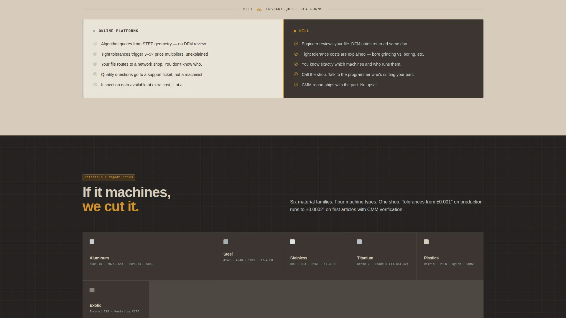 Manufacturing Processes Professional Website Template