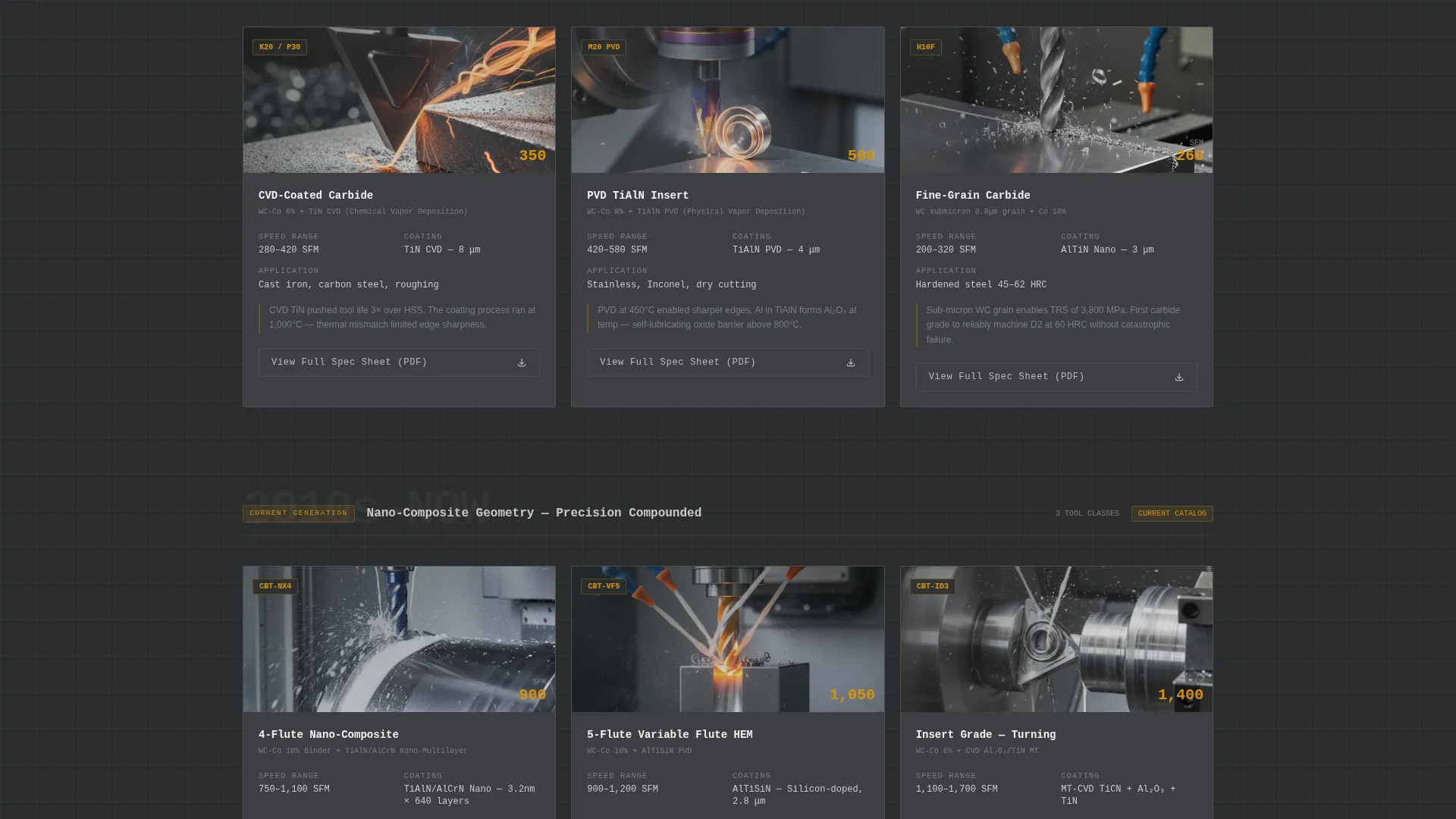 Specialist Tool & Die Making Professional Website Template