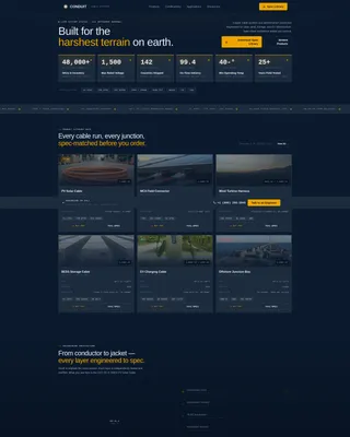 Renewables Cable & Connector Landing Page Template