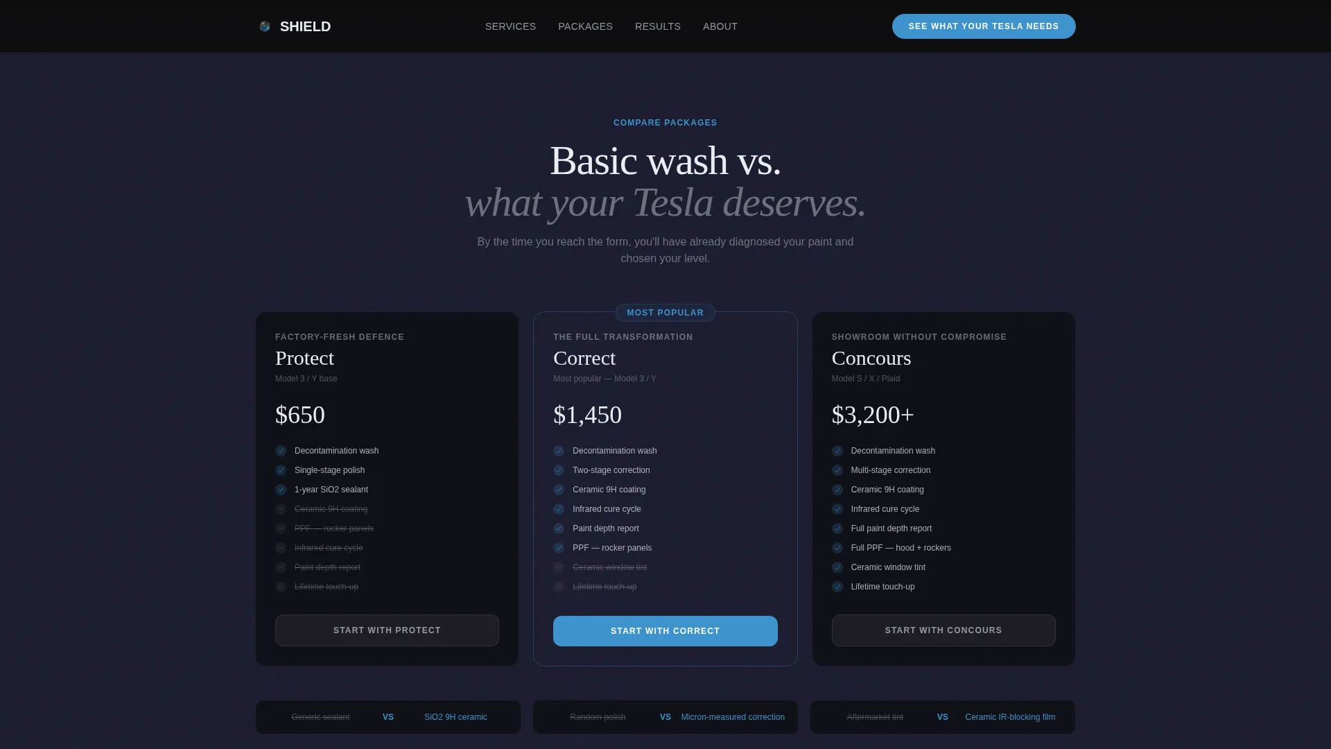 Car Dealership Specialist Pricing Website Template