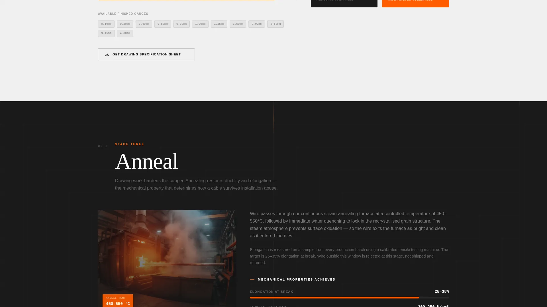 Industrial Wire Manufacturer Landing Page Template