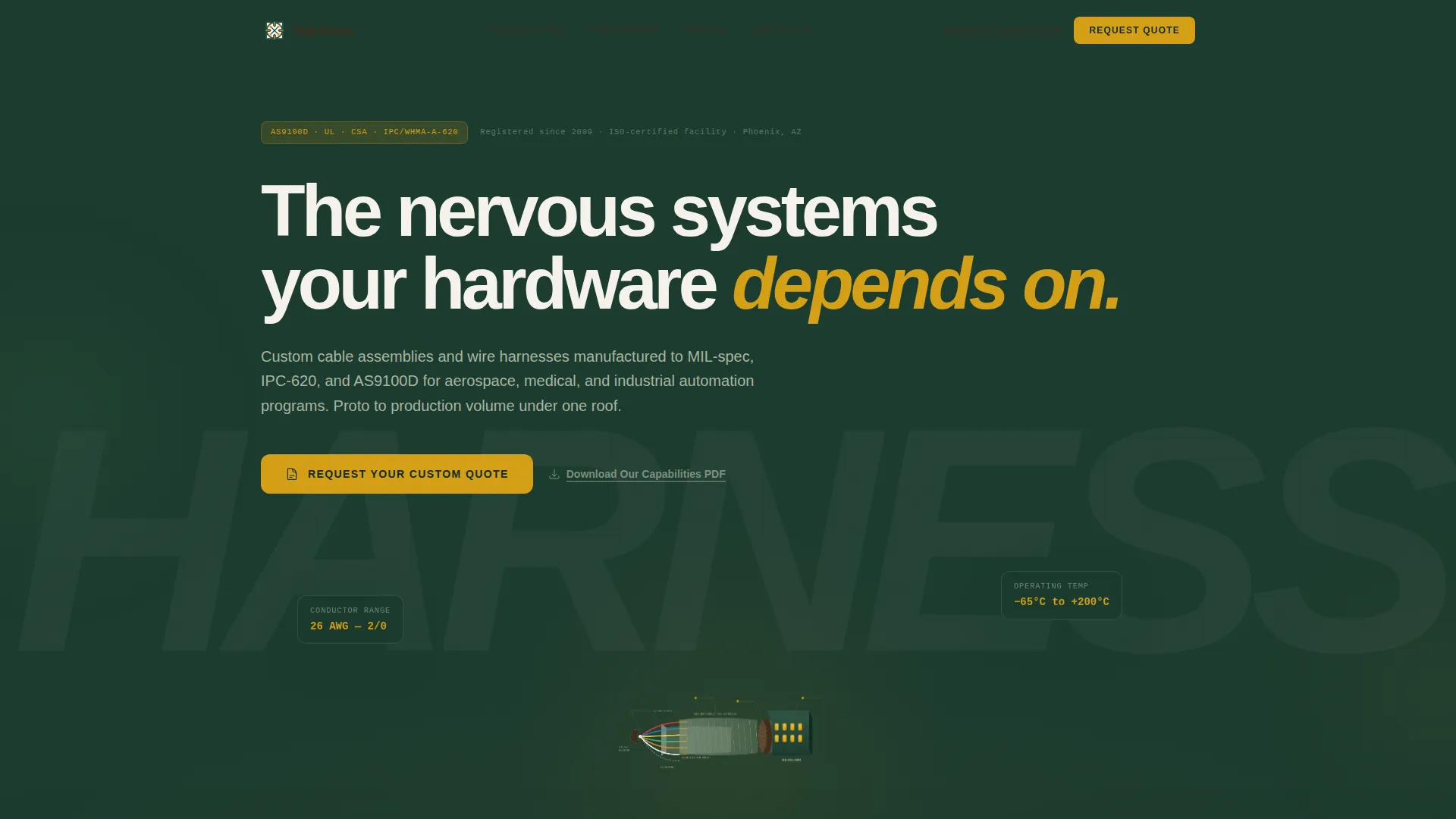 Precision Cable Assembly Landing Page Template