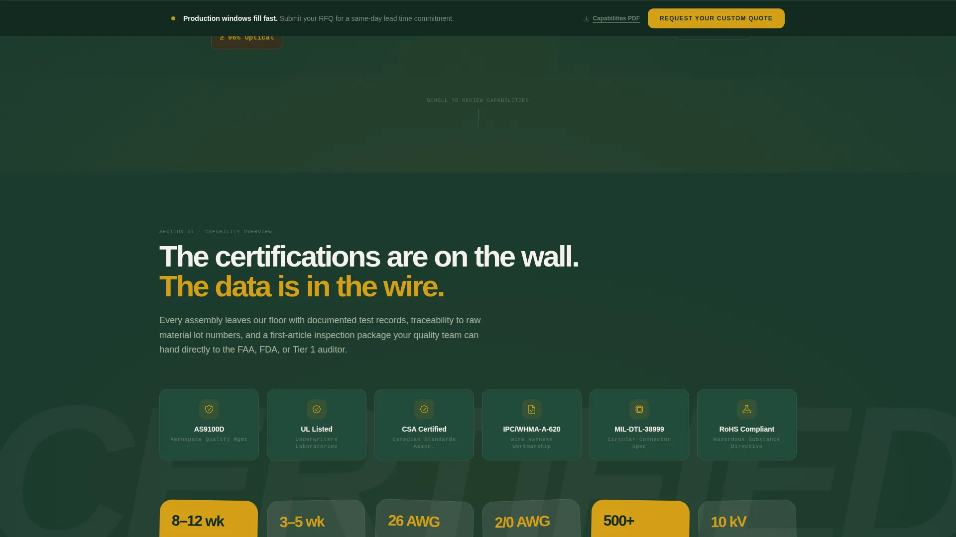 Precision Cable Assembly Landing Page Template
