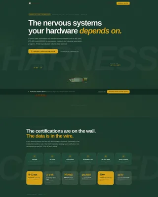 Precision Cable Assembly Landing Page Template