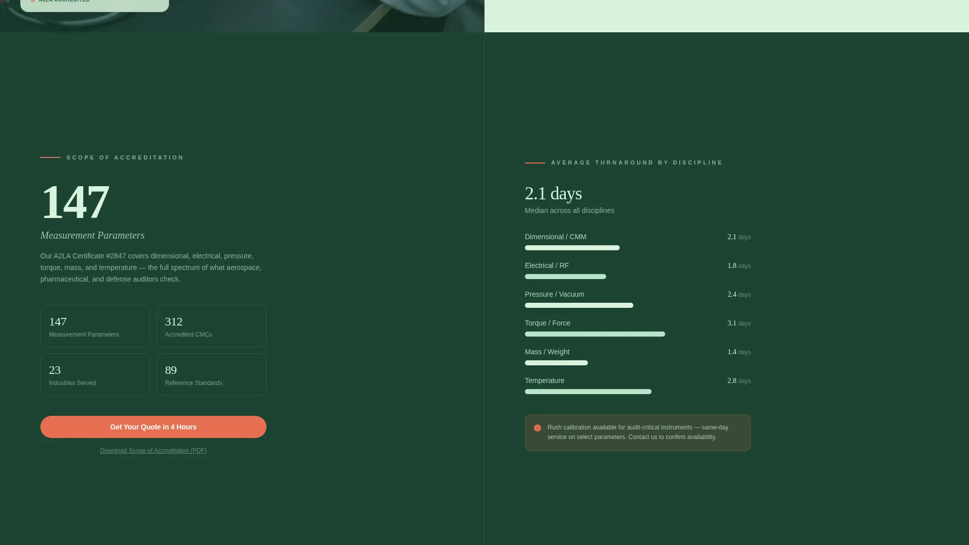 Precision Metrology Lab Landing Page Template