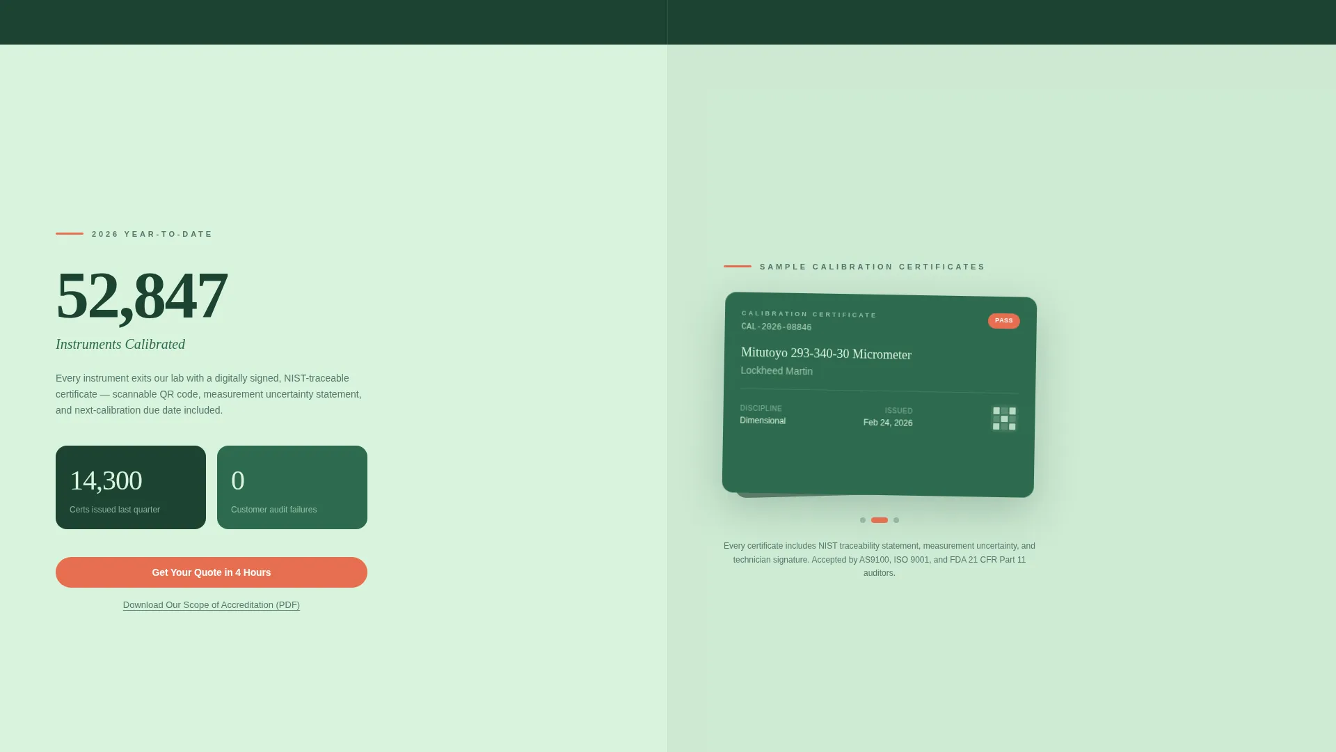 Precision Metrology Lab Landing Page Template