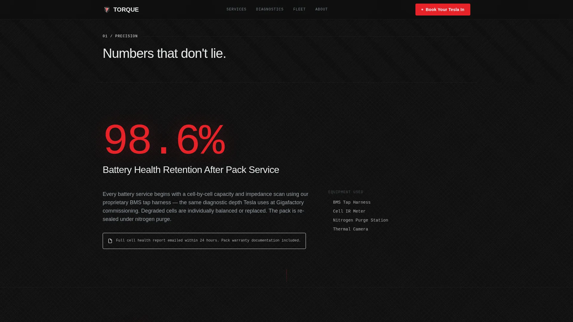 Car Dealership Premium Booking Website Template