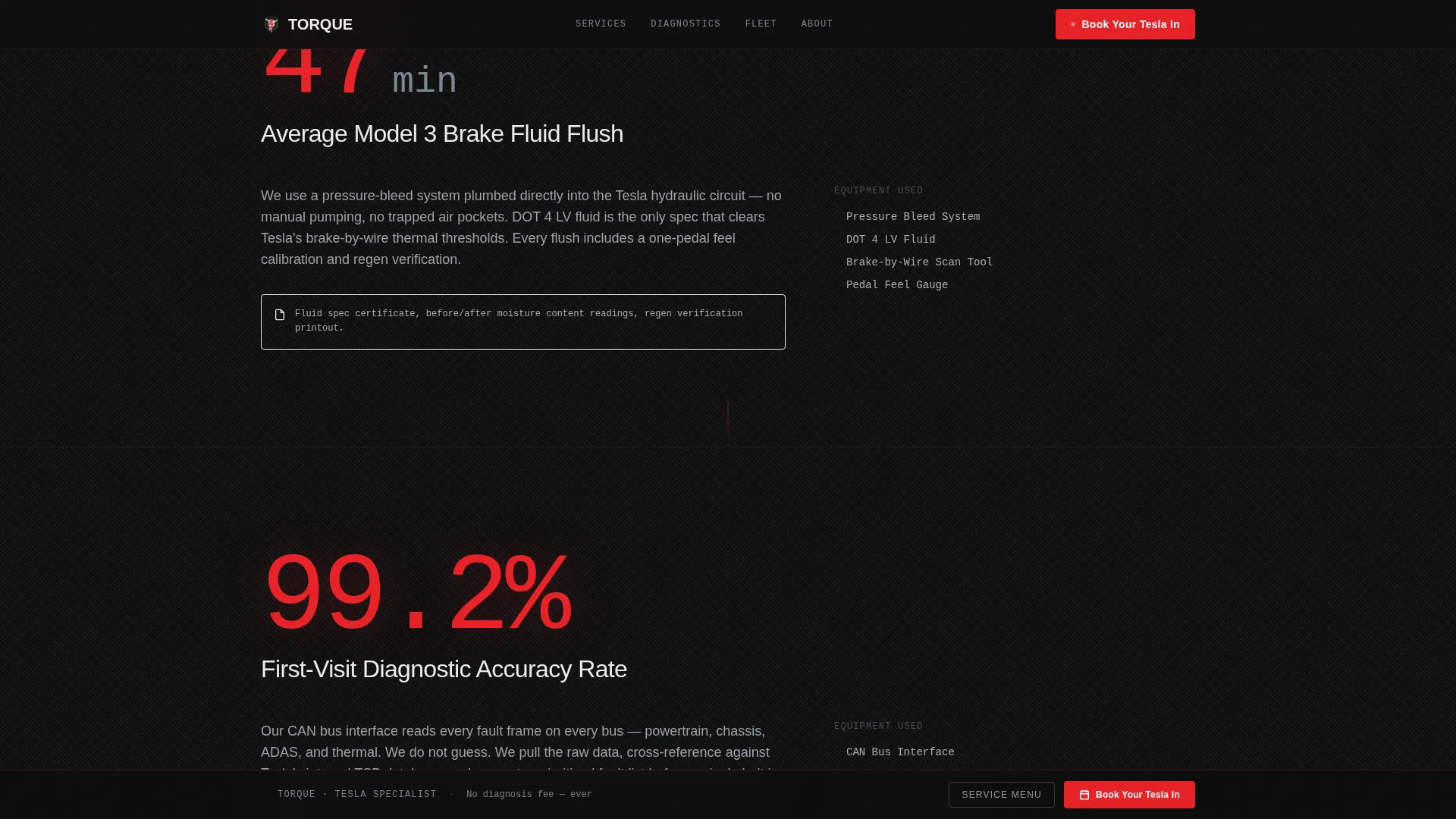 Car Dealership Premium Booking Website Template