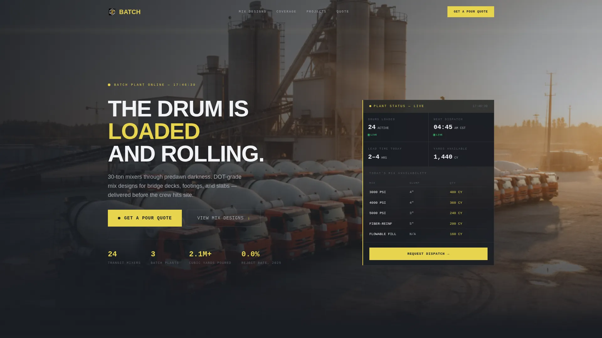 High-Performance Concrete Supplier Landing Page