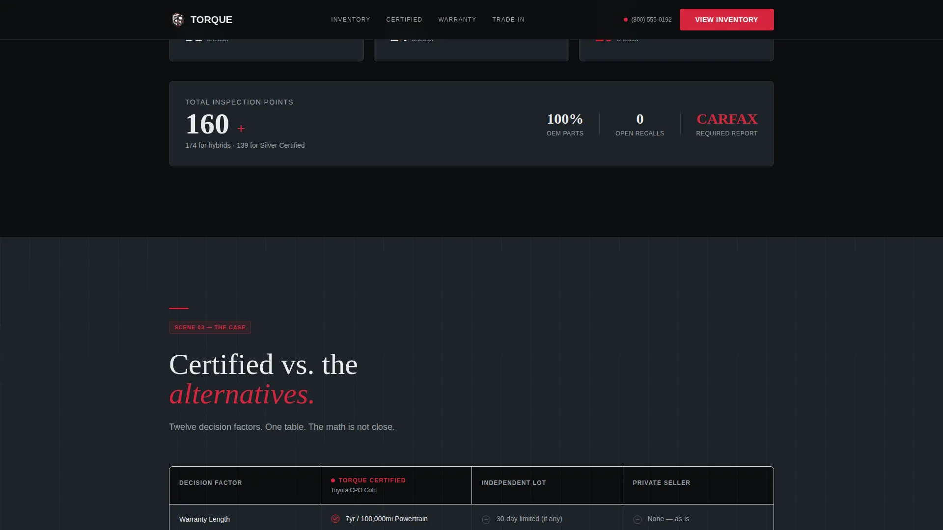 Toyota | Free Website Template | Rocket
