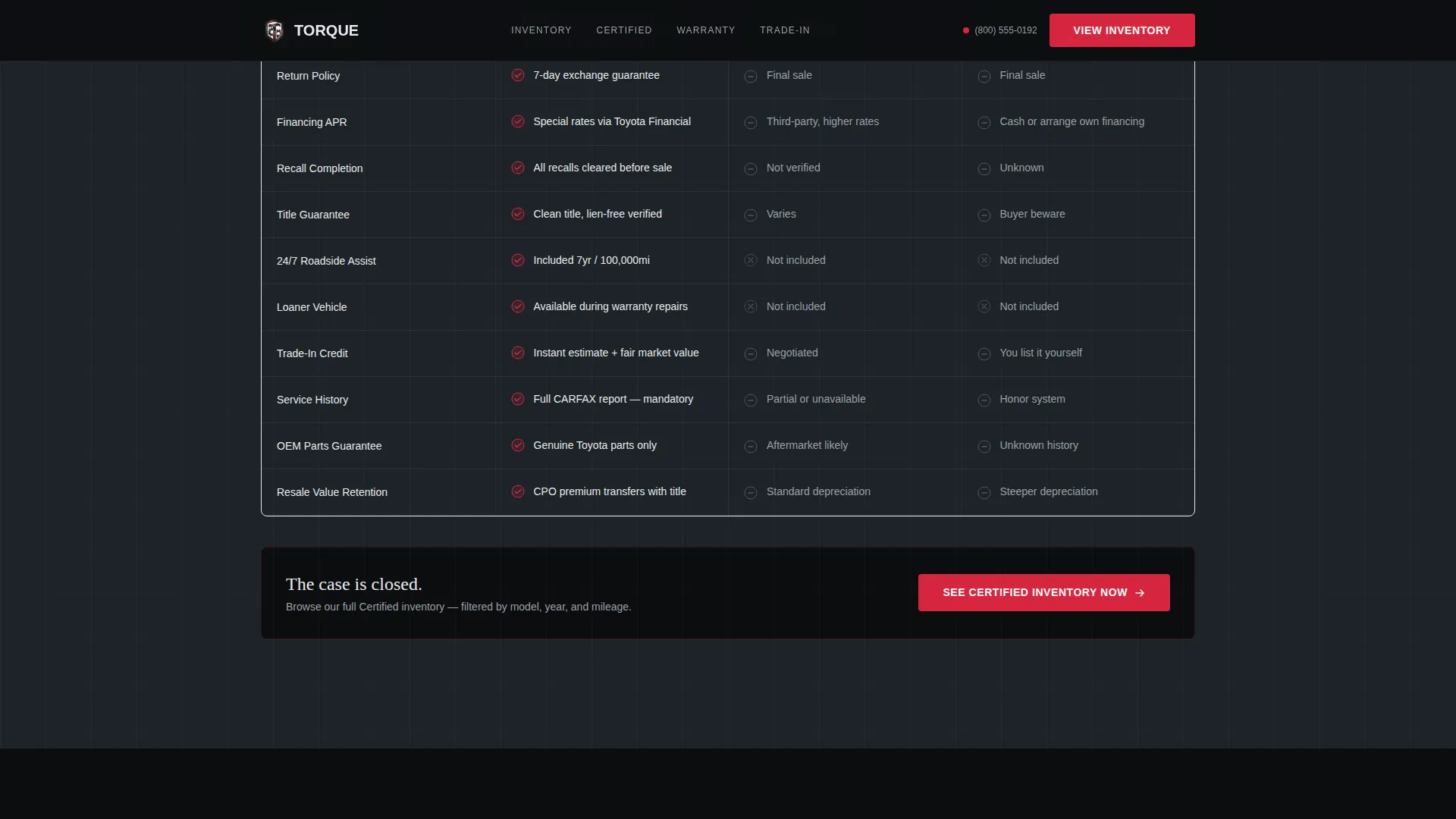 Toyota | Free Website Template | Rocket