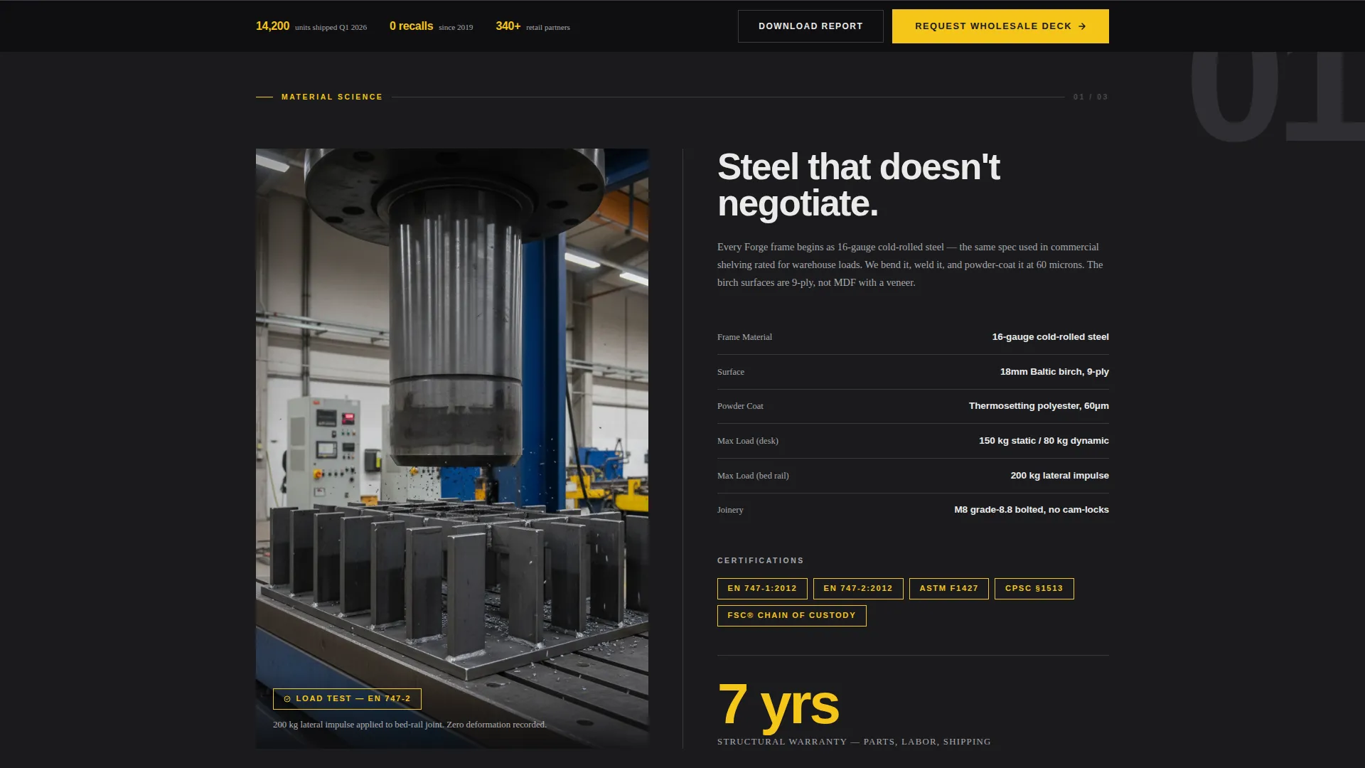 Heavy-Duty Kids Furniture B2B Landing Page Template