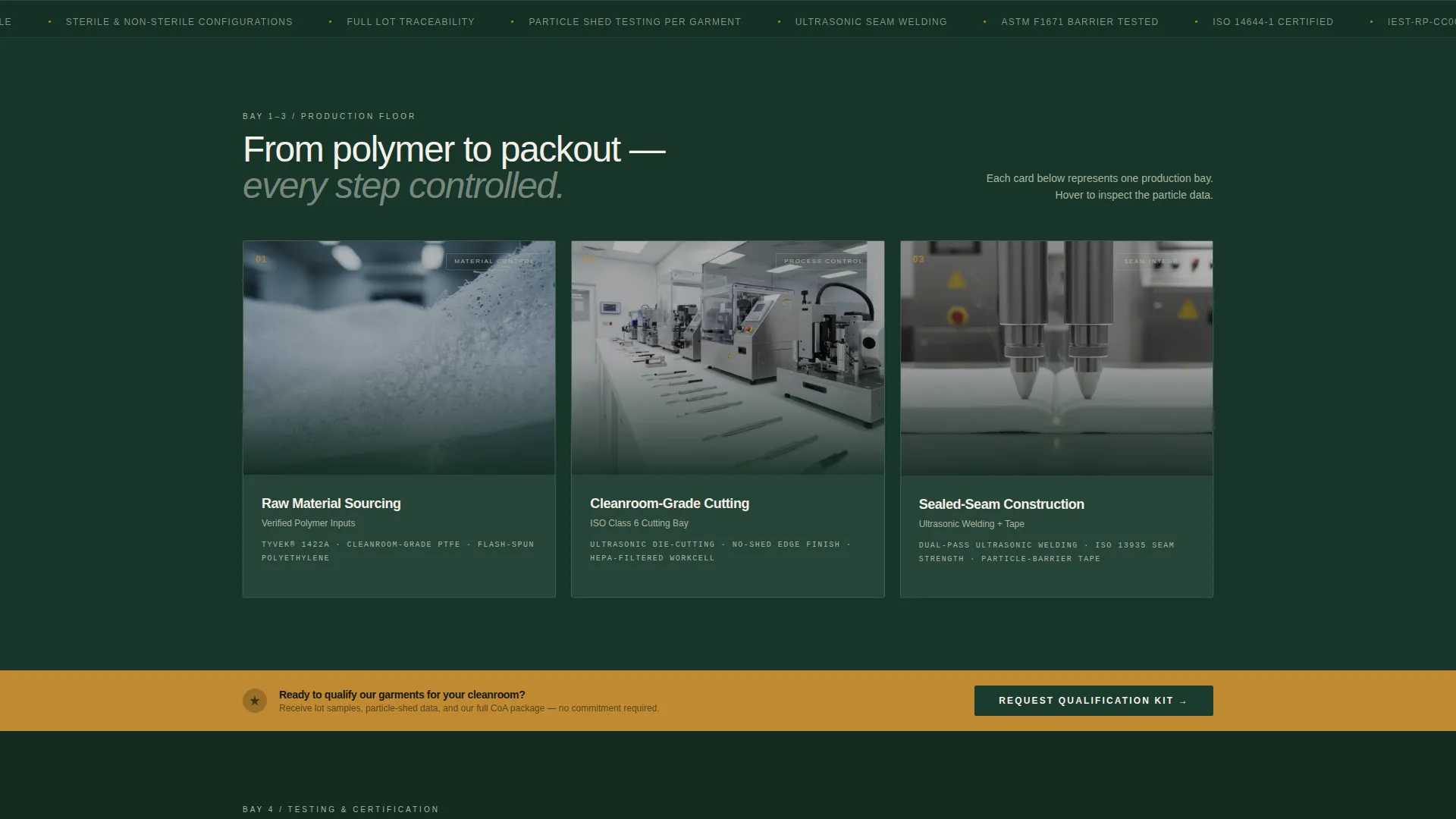 Garment Maker Landing Page Template | B2B