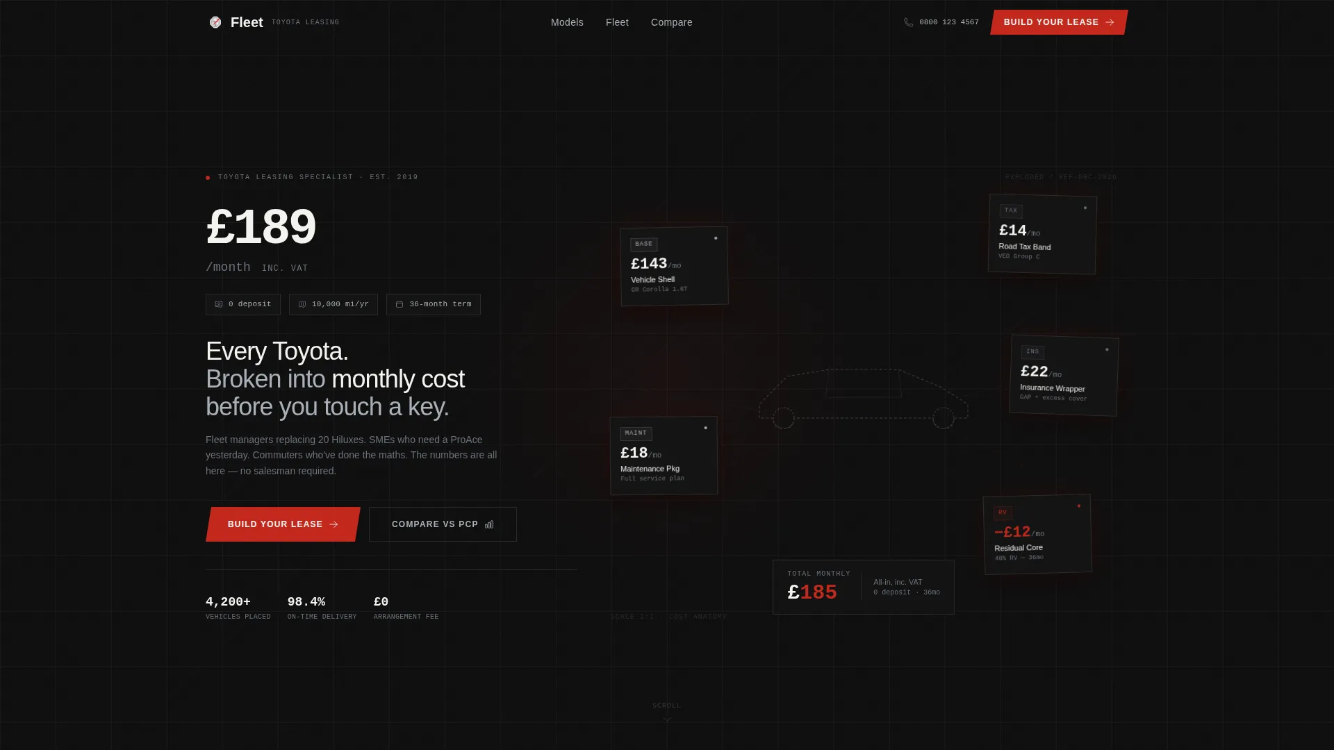 Industrial Toyota | Free Website Template | Rocket