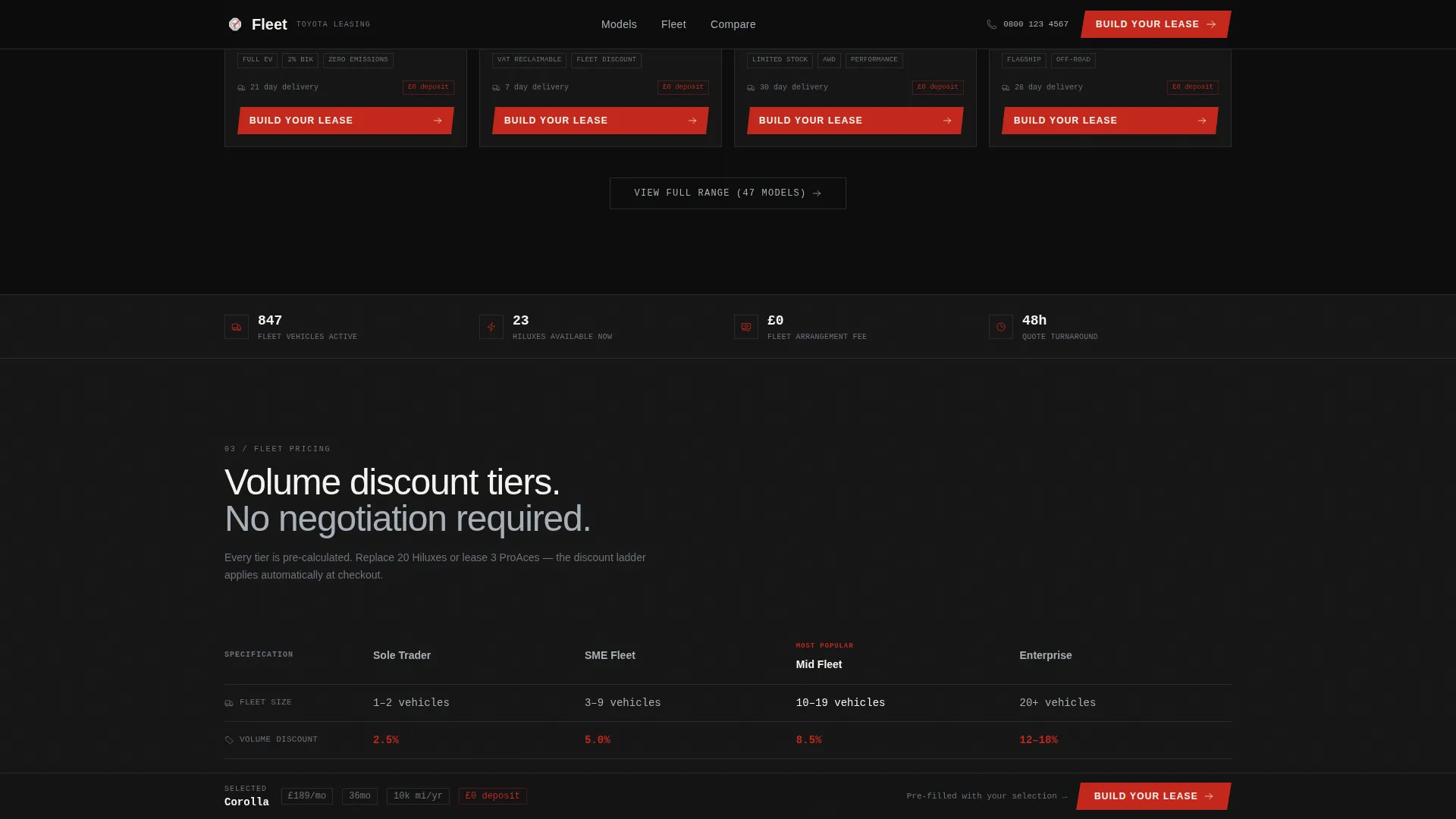 Industrial Toyota | Free Website Template | Rocket
