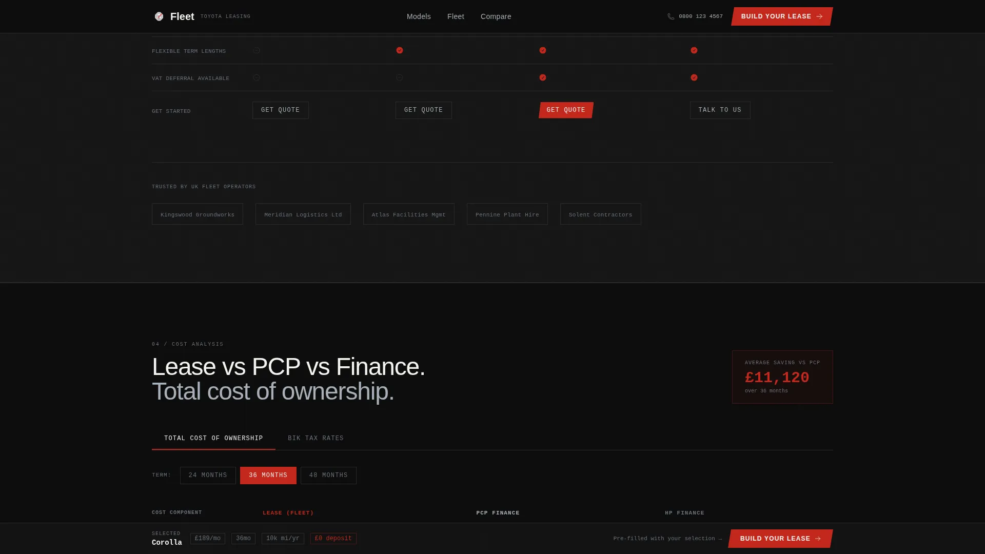 Industrial Toyota | Free Website Template | Rocket