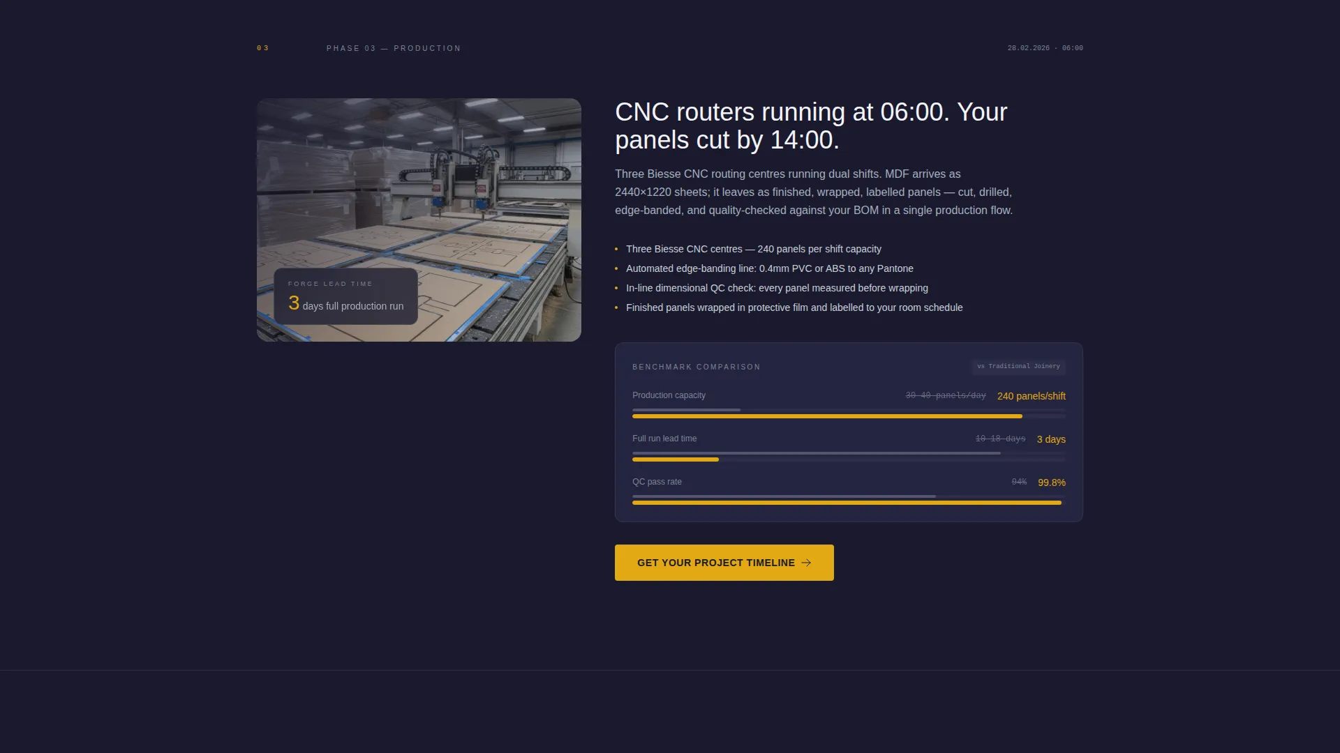 Commercial Furniture Factory Landing Page Template